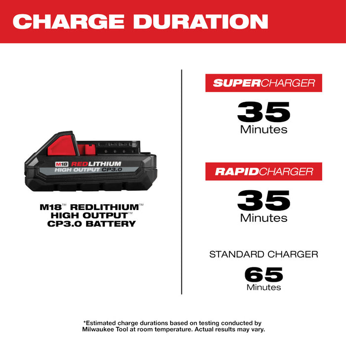Milwaukee M18™ REDLITHIUM™ HIGH OUTPUT™ CP3.0 Battery 2 Pack