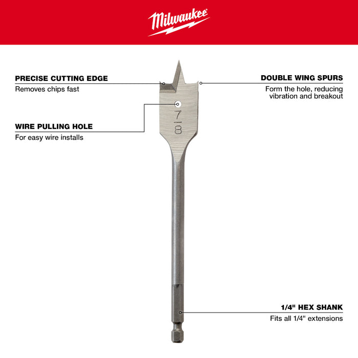 Milwaukee Flat Boring Bit 5/8 in. x 6 in.