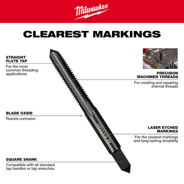 Milwaukee 1/4"-18 NPT Straight Flute Taper Tap