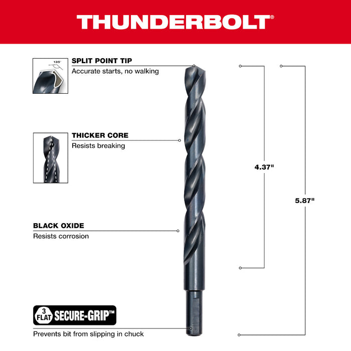 Milwaukee 31/64 in. Thunderbolt® Black Oxide Drill Bit