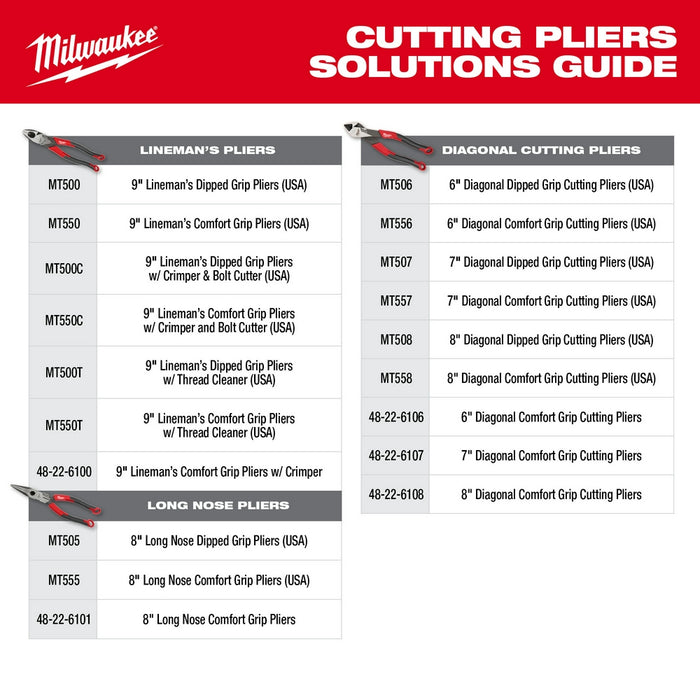 Milwaukee 8" Long Nose Dipped Grip Pliers (USA)