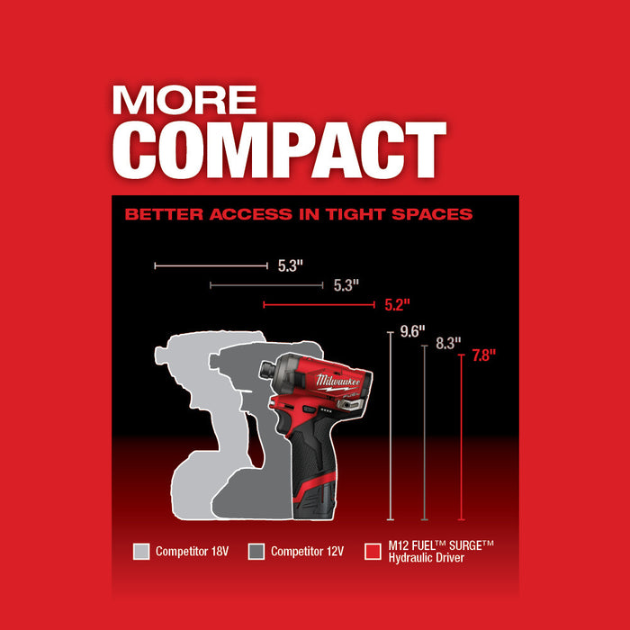 Milwaukee M12 FUEL™ SURGE™ 1/4 in. Hex Hydraulic Driver 2 Battery Kit