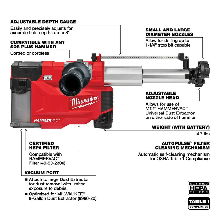 Milwaukee M12™ HAMMERVAC™ Universal Dust Extractor Kit