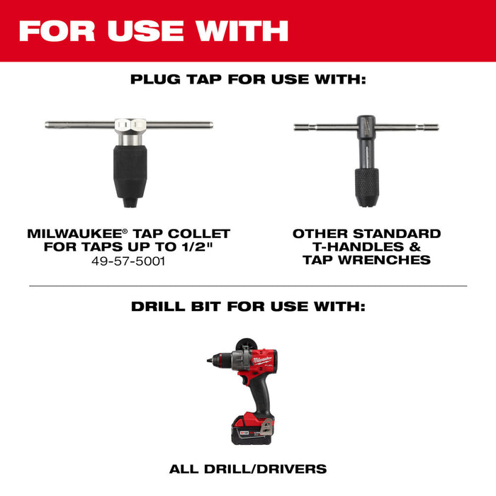 Milwaukee 12-24 NC Straight Flute Plug Tap & #16 Drill Bit