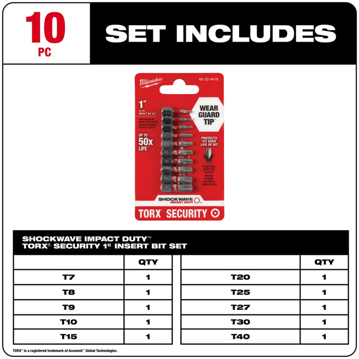 Milwaukee 10-Piece SHOCKWAVE™ Impact Torx® Security Insert Bit Sets 3PK