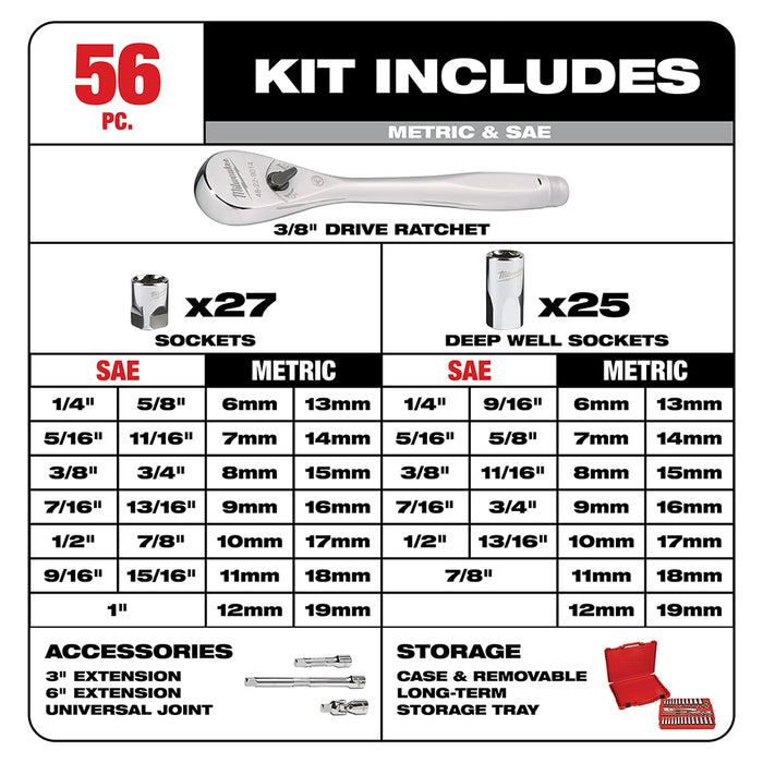 Milwaukee 3/8 in. Drive 56 pc. Ratchet & Socket Set - SAE & Metric