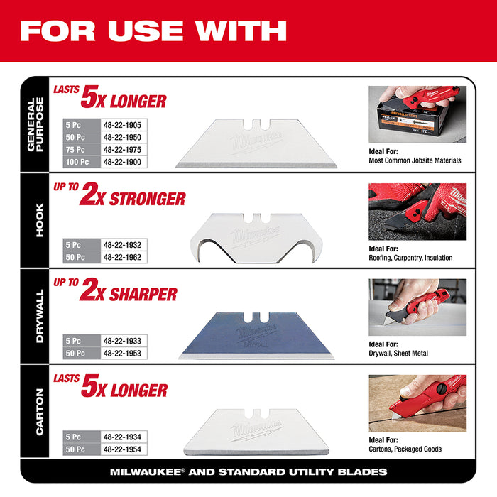 Milwaukee FASTBACK™ Folding Utility Knife w/ Blade Storage