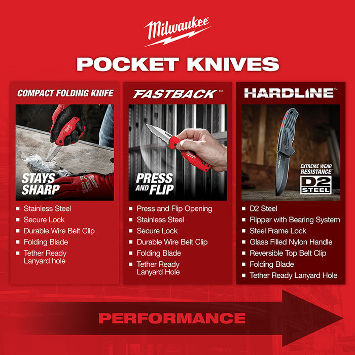 Milwaukee 3.5 in. HARDLINE™ Smooth Recurve Drop Point Blade Pocket Knife