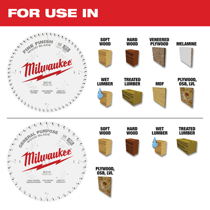 Milwaukee 10 in. 40T + 60T Two Pack Circular Saw Blades