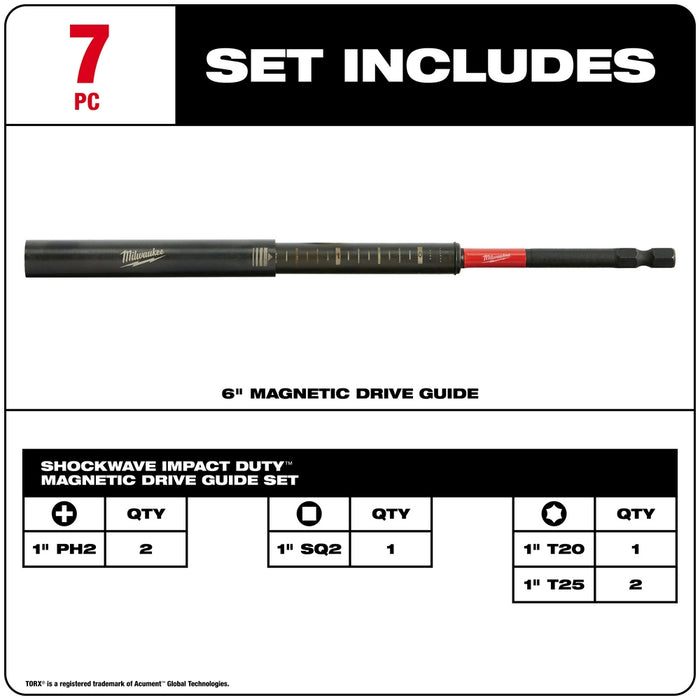 Milwaukee SHOCKWAVE™ 7-Piece Impact Magnetic Drive Guide Set