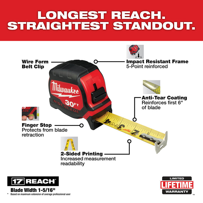 Milwaukee 30Ft Wide Blade Tape Measure