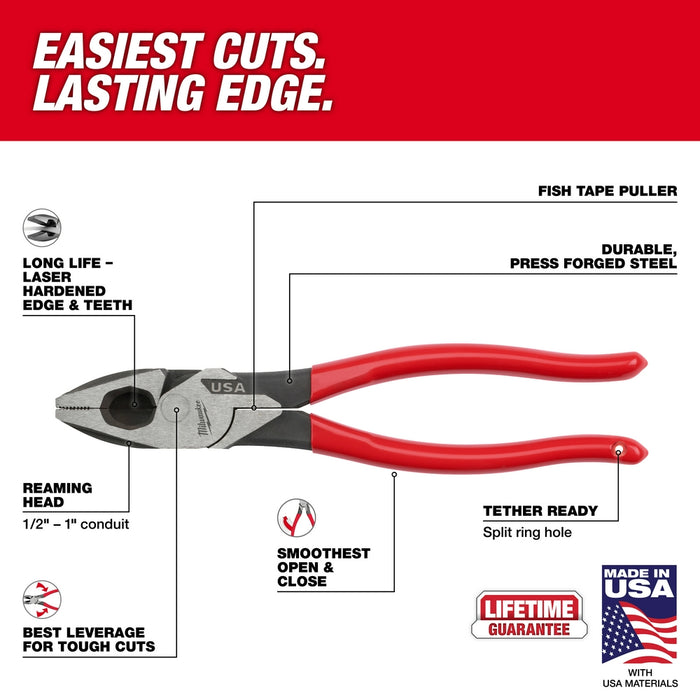 Milwaukee 9" Lineman's Dipped Grip Pliers (USA)