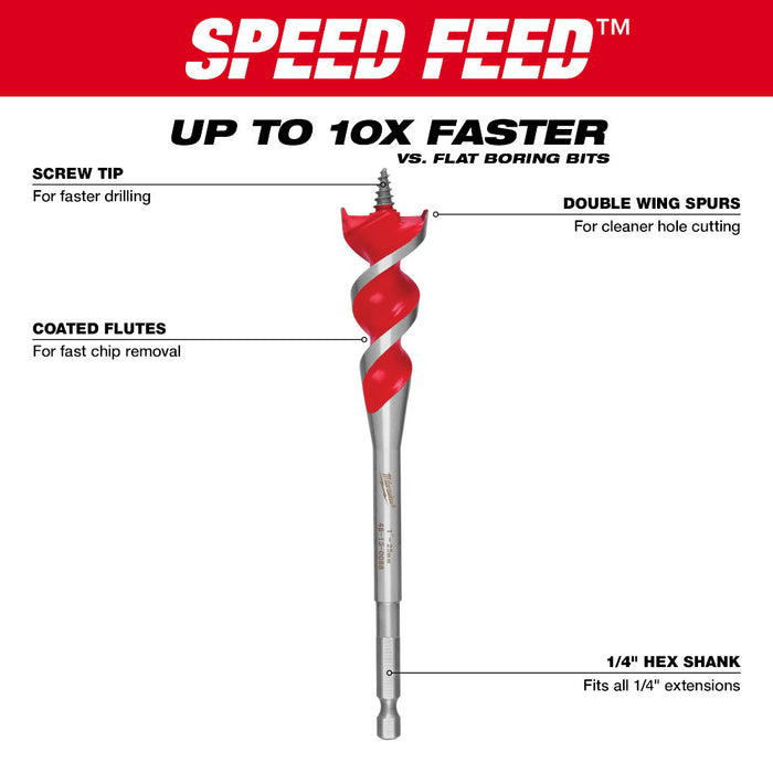 Milwaukee 1-1/4 in. x 6 in. SPEED FEED™ Wood Bit