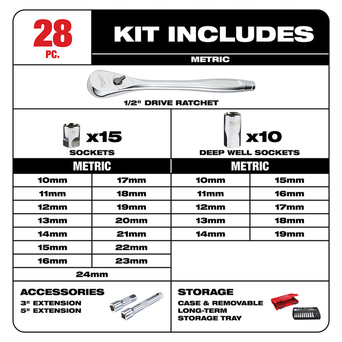 Milwaukee 28 pc. 1/2 in. Socket Wrench Set (Metric)