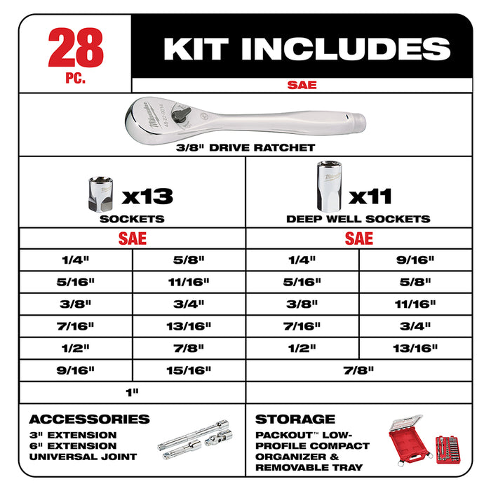 Milwaukee 3/8" 28 Pc Ratchet & Socket Set with PACKOUT™ Organizer