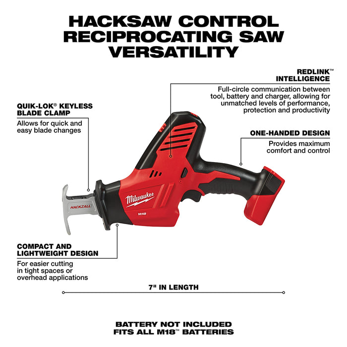Milwaukee M18™ HACKZALL® Reciprocating Saw