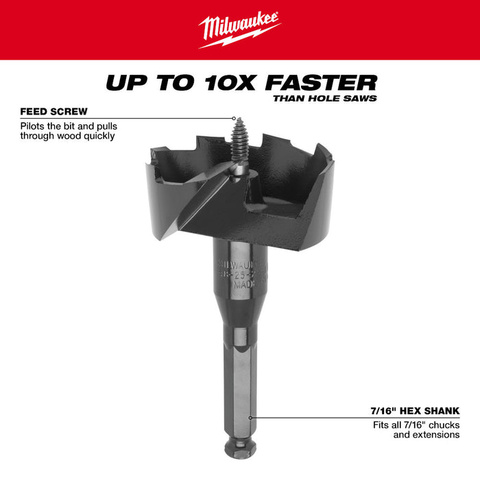 Milwaukee 1-3/8 in. Selfeed Bit