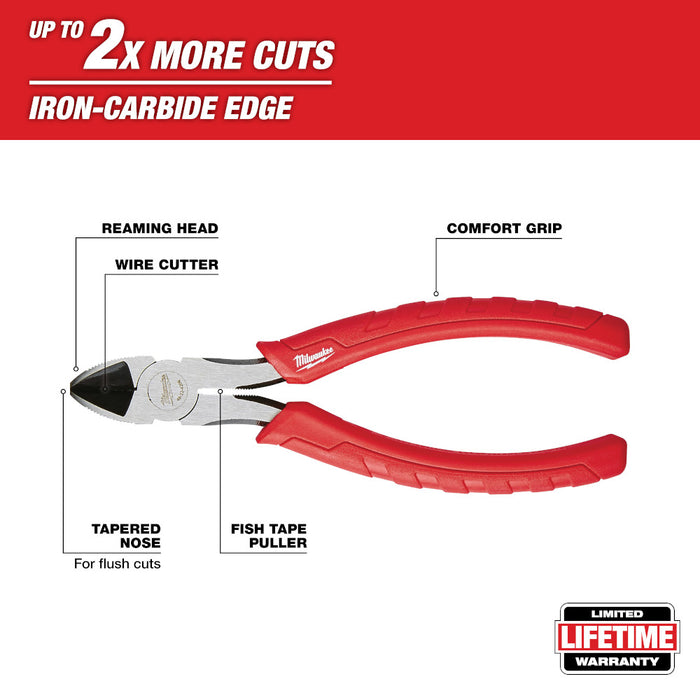 Milwaukee 7 in. Diagonal Cutting Pliers