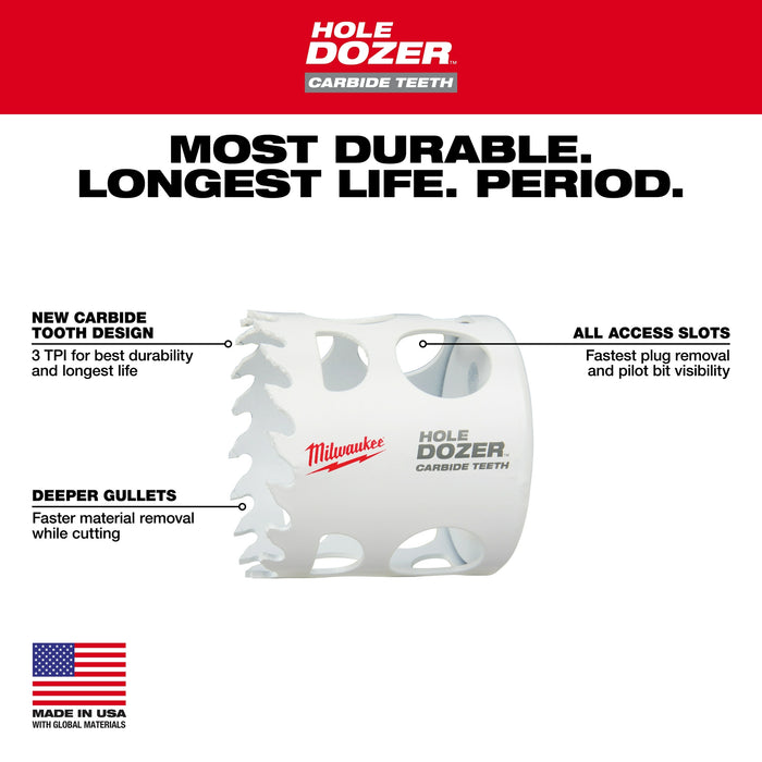 Milwaukee 4-1/4" HOLE DOZER™ with Carbide Teeth Hole Saw