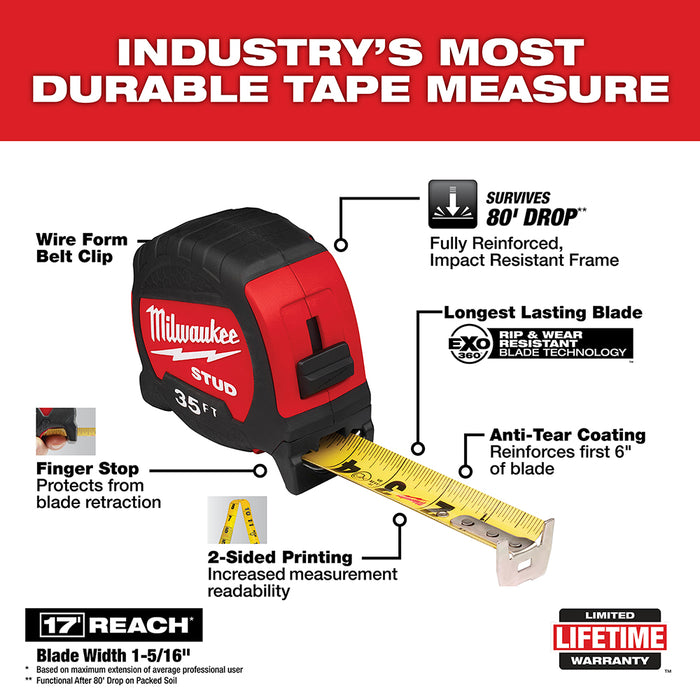 Milwaukee 35ft STUD™ Tape Measure