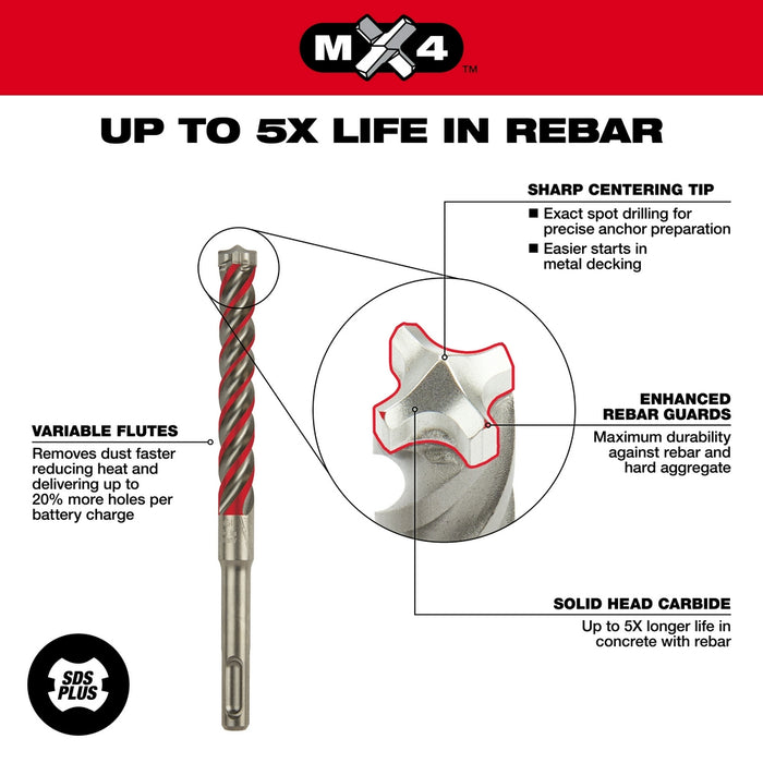 Milwaukee 5-Piece MX4™ 4-Cutter SDS-Plus Rotary Hammer-Drill Bit Kit