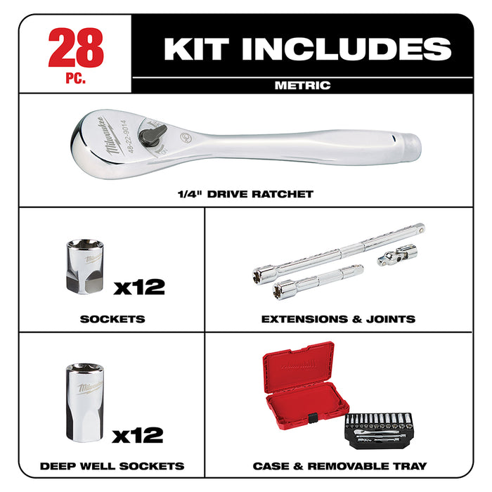 Milwaukee 1/4 in. Drive 28 pc. Ratchet & Socket Set - Metric