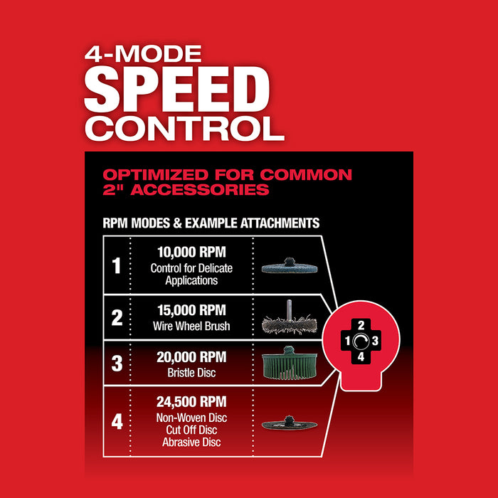 Milwaukee M12 FUEL™ Right Angle Die Grinder