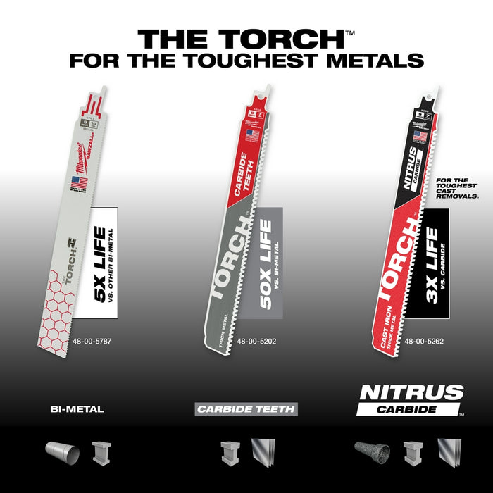 Milwaukee 9 in. 18 TPI THE TORCH™ SAWZALL® Blade 5PK