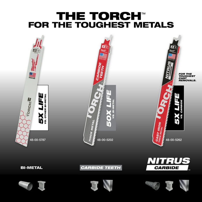 Milwaukee 9" 8TPI The TORCH™ with Carbide Teeth SAWZALL® Blade 3PK