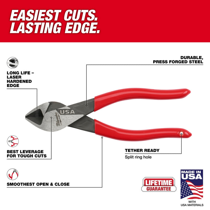 Milwaukee 6" Diagonal Dipped Grip Cutting Pliers (USA)