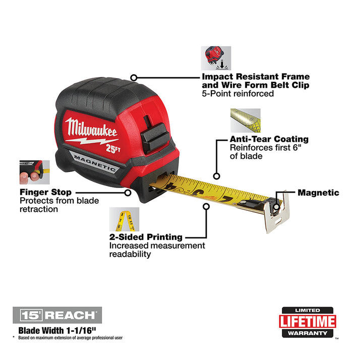 Milwaukee 25Ft Compact Magnetic Tape Measure