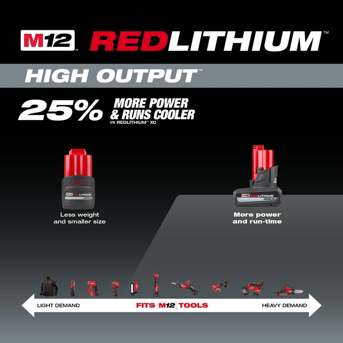 Milwaukee M12 REDLITHIUM™ HIGH OUTPUT™ XC5.0 Battery Pack