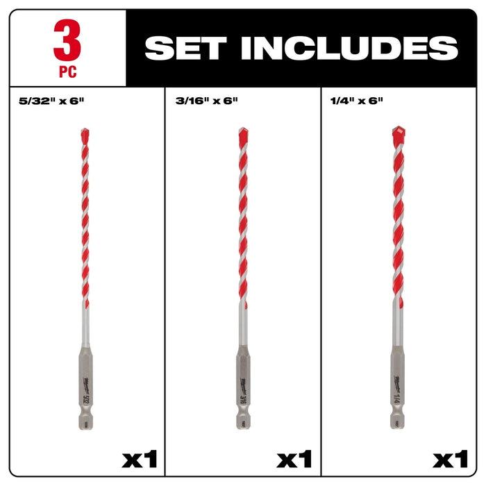 Milwaukee 3pc. SHOCKWAVE™ Carbide Hammer Drill Bit Kit