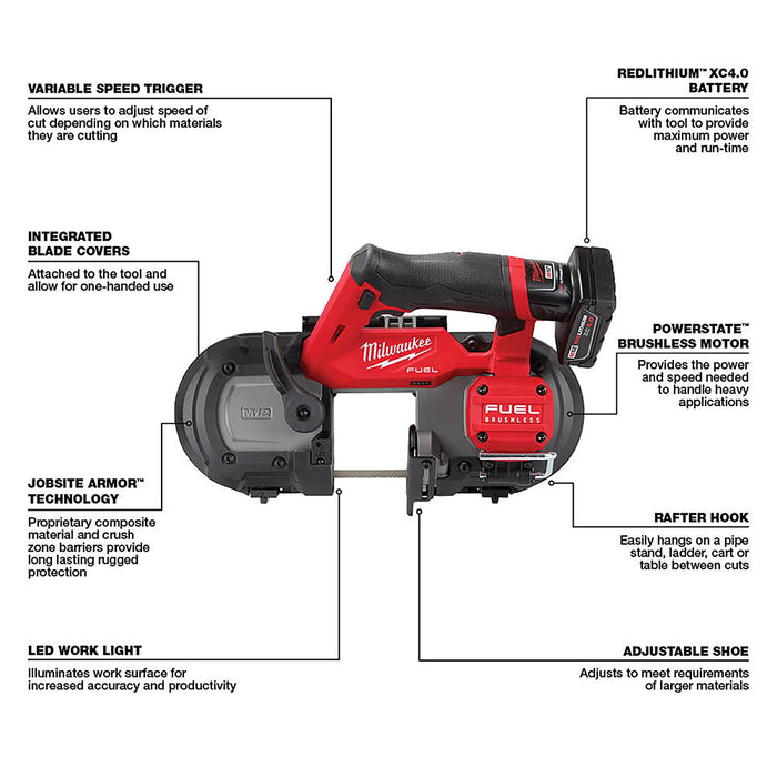 Milwaukee M12 FUEL™ Compact Band Saw Kit