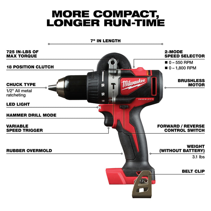 M18™ Brushless Hammer Drill/Impact Combo Kit 2.0,4.0 with HACKZALL®