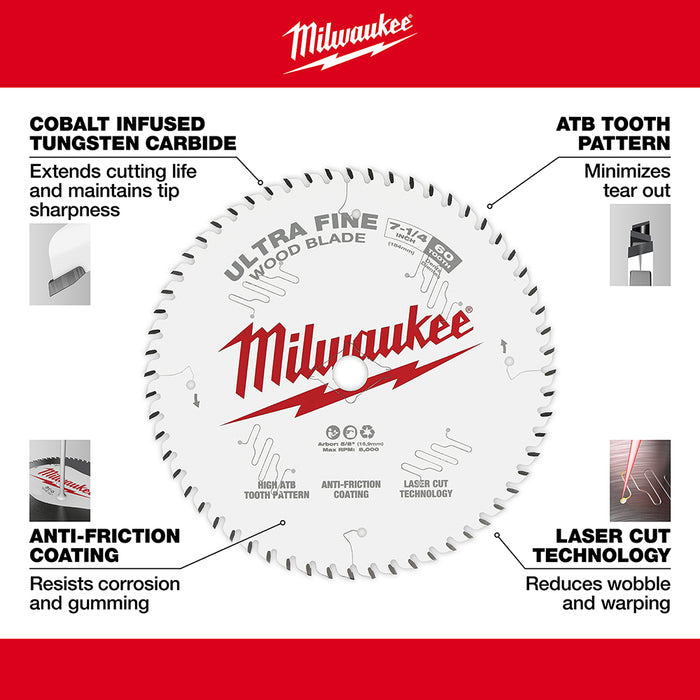 Milwaukee 7-1/4 in. 60T Ultra Fine Finish Circular Saw Blade