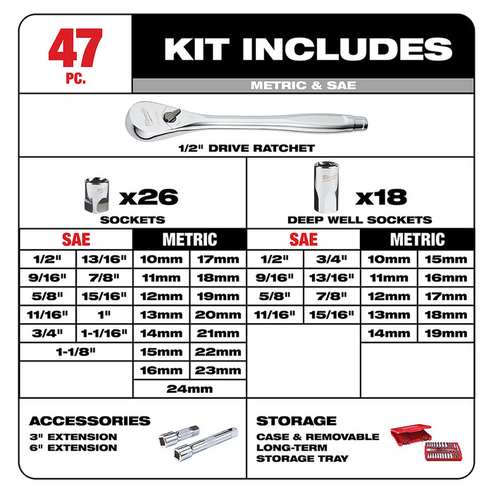 Milwaukee 47 pc. 1/2 in. Socket Wrench Set (SAE & Metric)