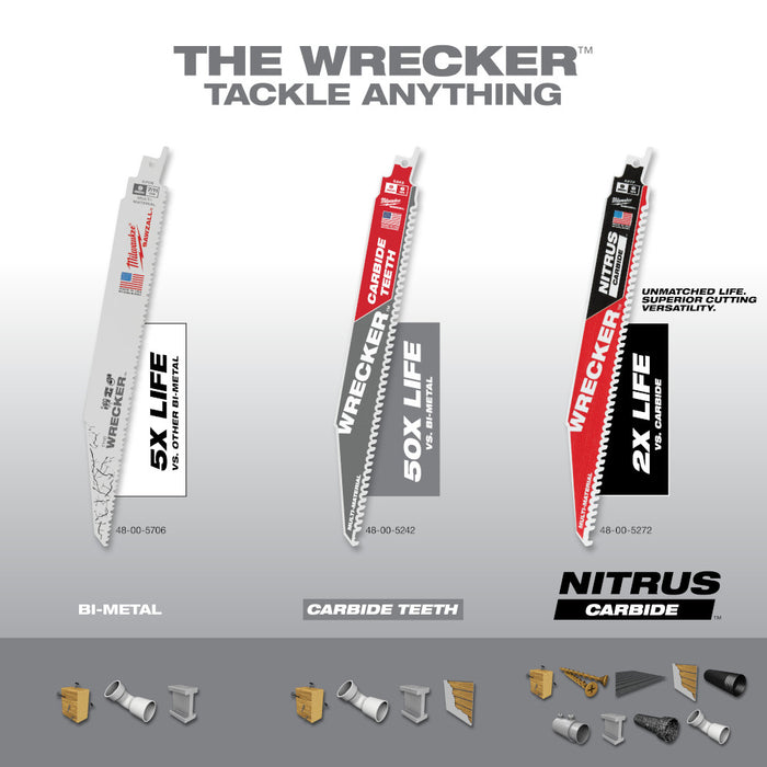 Milwaukee 9" The WRECKER™ with NITRUS CARBIDE™ 1PK