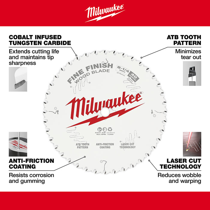 Milwaukee 8-1/4 in. 40T Fine Finish Circular Saw Blade