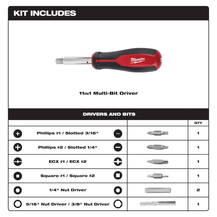 Milwaukee 11-in-1 Screwdriver ECX