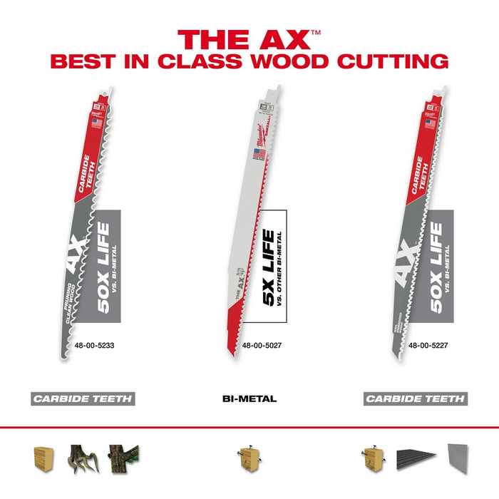 Milwaukee 12" 3 TPI The AX™ with Carbide Teeth for Pruning & Clean Wood SAWZALL® Blade 3PK