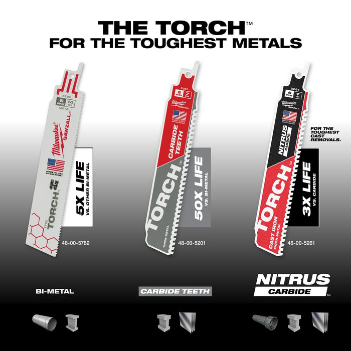 Milwaukee 6 in. 14 TPI THE TORCH™ SAWZALL® Blades 5PK