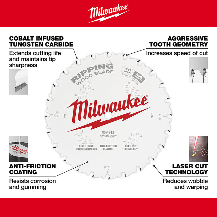 Milwaukee 10 in. 24T Ripping Circular Saw Blade