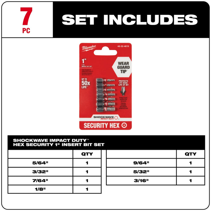 Milwaukee 7-Piece SHOCKWAVE™ Impact Hex Security Insert Bit Set 3PK