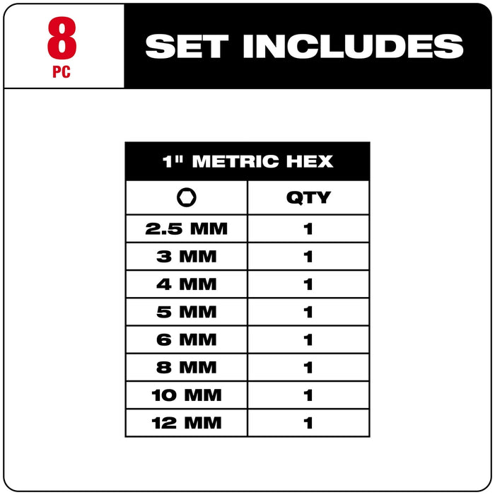 Milwaukee 8-Piece SHOCKWAVE™ 1 in. Impact Metric Hex Insert Bit Set 3PK