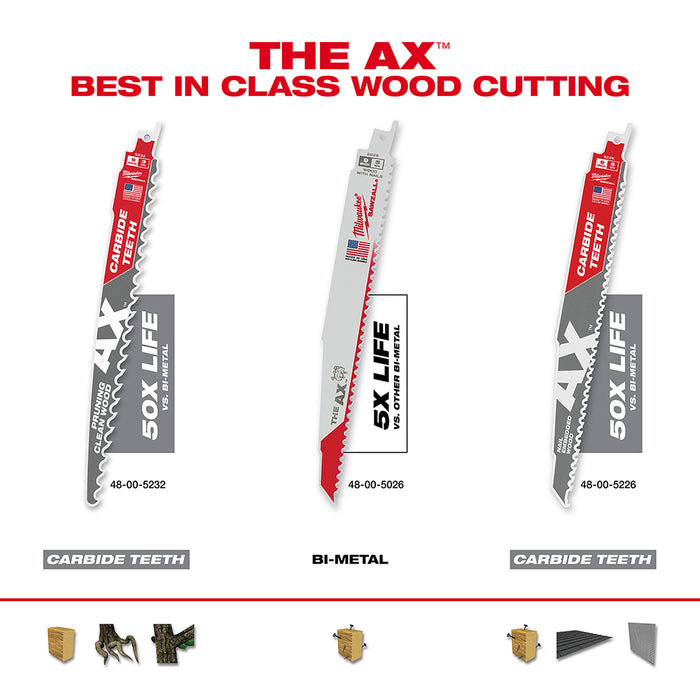 Milwaukee 9" 3 TPI The AX™ with Carbide Teeth for Pruning & Clean Wood SAWZALL® Blade 1PK