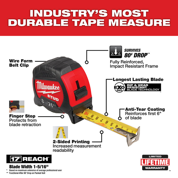 Milwaukee 8m/26ft Gen II STUD™ Tape Measure