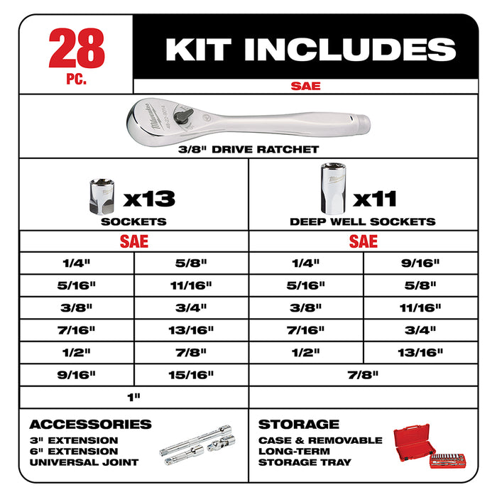 Milwaukee 3/8 in. Drive 28 pc. Ratchet & Socket Set- SAE