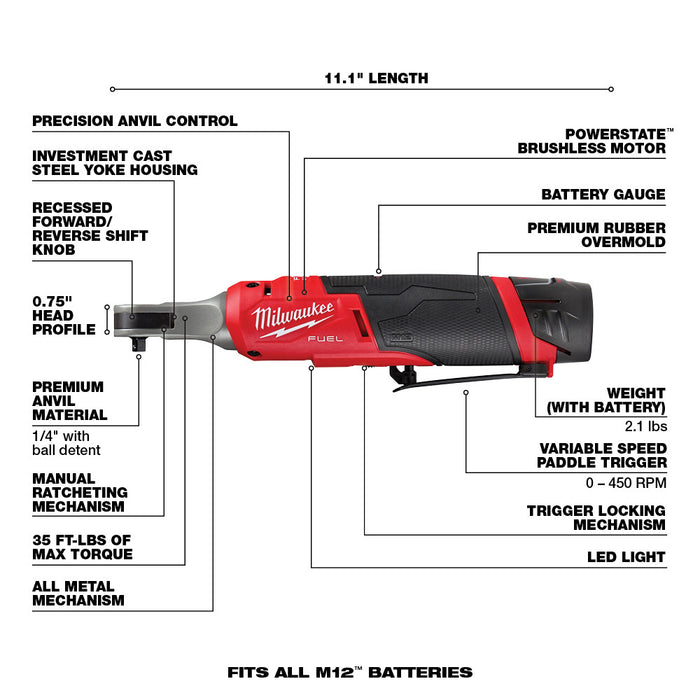 Milwaukee M12 FUEL™ 1/4" High Speed Ratchet Kit