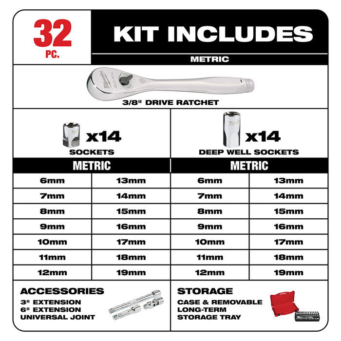 Milwaukee 3/8 in. Drive 32 pc. Ratchet & Socket Set - Metric